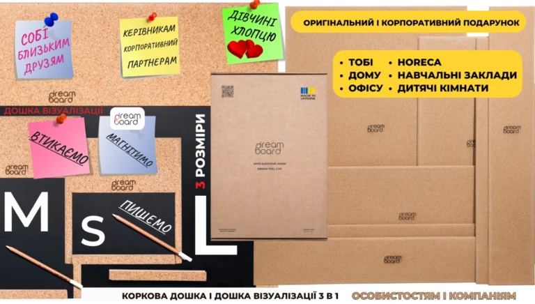 коркова дошка і дошка візуалізації на стіну